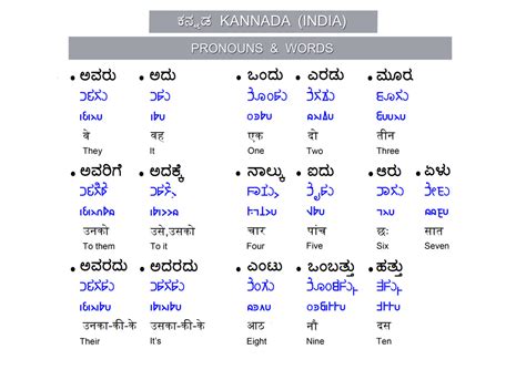 later meaning in kannada